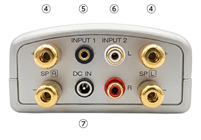 TDA-101背面